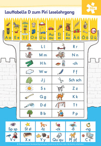 Piri Fibel, Anlautposter