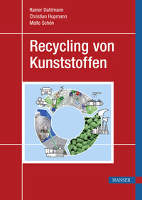 Recycling von Kunststoffen