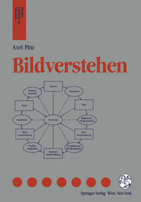 Bildverstehen