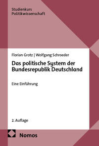 Das politische System der Bundesrepublik Deutschland