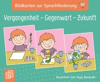 Vergangenheit – Gegenwart – Zukunft